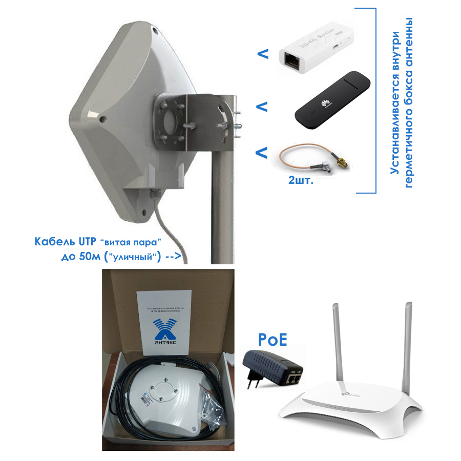 Купить Готовый комплект №4. Стандарт 3G/4G MIMO BOX в Новосибирске с  доставкой России | Shop.iFree.su