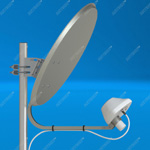 Antex 3G :  AX-2000 OFFSET